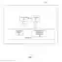 Fig. 06 - METHOD AND APPARATUS FOR HANDLING DATA ACTIVITY OF A SECONDARY CELL