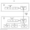 Fig. 01 - Patch download with improved acknowledge mechanism