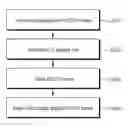 Fig. 01 - Method for reporting channel state information and device using same