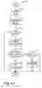 Fig. 06 - System and Method for Reliable Transmission in Communications Systems
