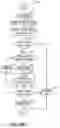 Fig. 07 - System and Method for Reliable Transmission in Communications Systems