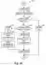 Fig. 08 - System and Method for Reliable Transmission in Communications Systems