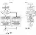 Fig. 12 - System and Method for Reliable Transmission in Communications Systems