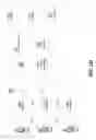 Fig. 05 - Downlink control signaling