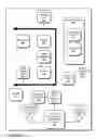 Fig. 07 - Front-end circuitry for multiband frequency management