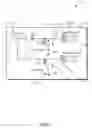 Fig. 08 - Front-end circuitry for multiband frequency management