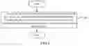 Fig. 03 - Method and apparatus for determining quantity of channel quality indicators (CQI)