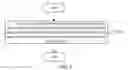 Fig. 04 - Method and apparatus for determining quantity of channel quality indicators (CQI)