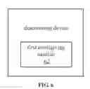 Fig. 07 - Method and apparatus for determining quantity of channel quality indicators (CQI)