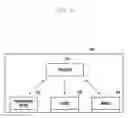 Fig. 07 - Electronic device and method for operating the same