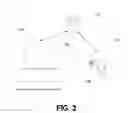 Fig. 03 - SYSTEMS, METHODS, AND DEVICES FOR DEVICE CREDENTIAL PROTECTION