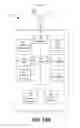 Fig. 16 - SYSTEMS, METHODS, AND DEVICES FOR DEVICE CREDENTIAL PROTECTION