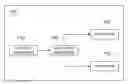 Fig. 01 - Apparatus and method for encryption