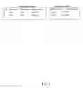 Fig. 02 - Encryption directed database management system and method