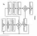 Fig. 06 - Highly available and reliable secret distribution infrastructure