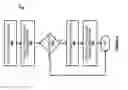 Fig. 07 - Highly available and reliable secret distribution infrastructure