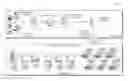 Fig. 01 - Secure container platform for resource access and placement on unmanaged and unsecured devices