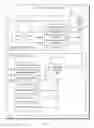 Fig. 06 - Secure container platform for resource access and placement on unmanaged and unsecured devices