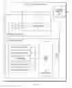 Fig. 07 - Secure container platform for resource access and placement on unmanaged and unsecured devices