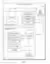 Fig. 08 - Secure container platform for resource access and placement on unmanaged and unsecured devices