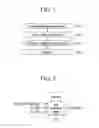 Fig. 02 - Method and apparatus for key generation based on face recognition using CNN and RNN