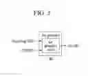 Fig. 03 - Method and apparatus for key generation based on face recognition using CNN and RNN