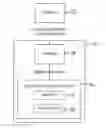 Fig. 01 - Encryption using biometric image-based key