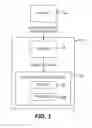 Fig. 02 - Encryption using biometric image-based key