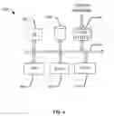 Fig. 06 - Security hardening for a Wi-Fi router