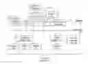 Fig. 01 - Anonymous secure socket layer certificate verification in a trusted group