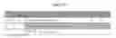 Fig. 09 - Technique for managing profile in communication system