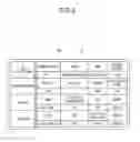 Fig. 04 - Electronic apparatus and control method thereof