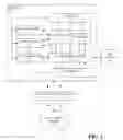 Fig. 02 - Intelligent multi-channel VPN orchestration
