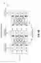 Fig. 08 - Worst case eye for multi-level pulse amplitude modulated links