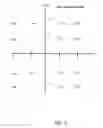 Fig. 06 - Methods and devices for modulating and coding data packets
