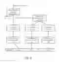 Fig. 09 - Methods and devices for modulating and coding data packets