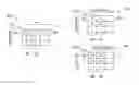 Fig. 01 - Support of frequency diversity mode for block code based transmission in OFDMA