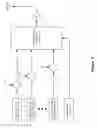 Fig. 03 - Multiplex of high definition radio stations