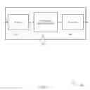 Fig. 10 - Unlicensed spectrum coverage enhancement for industrial internet of things