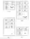 Fig. 06 - Service interruption reporting