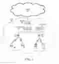 Fig. 02 - Indicating a master network controller in a virtual router redundancy protocol