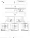 Fig. 02 - Logical network configuration span