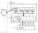 Fig. 01 - Method for configuring network, network system, and device