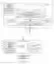Fig. 01 - Switching synchronization systems for synchronizing server/client data