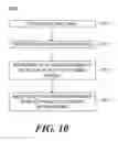 Fig. 09 - Fabric management devices
