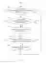 Fig. 10 - Fingerprint determination for network mapping