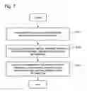 Fig. 09 - NETWORK VERIFICATION DEVICE, NETWORK VERIFICATION METHOD AND PROGRAM RECORDING MEDIUM