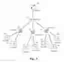 Fig. 04 - Network health checker
