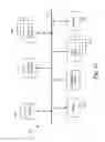 Fig. 14 - Network health checker