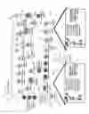 Fig. 09 - System and method for providing network support services and premises gateway support infrastructure